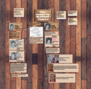 wooden planks wall with family pictures on it